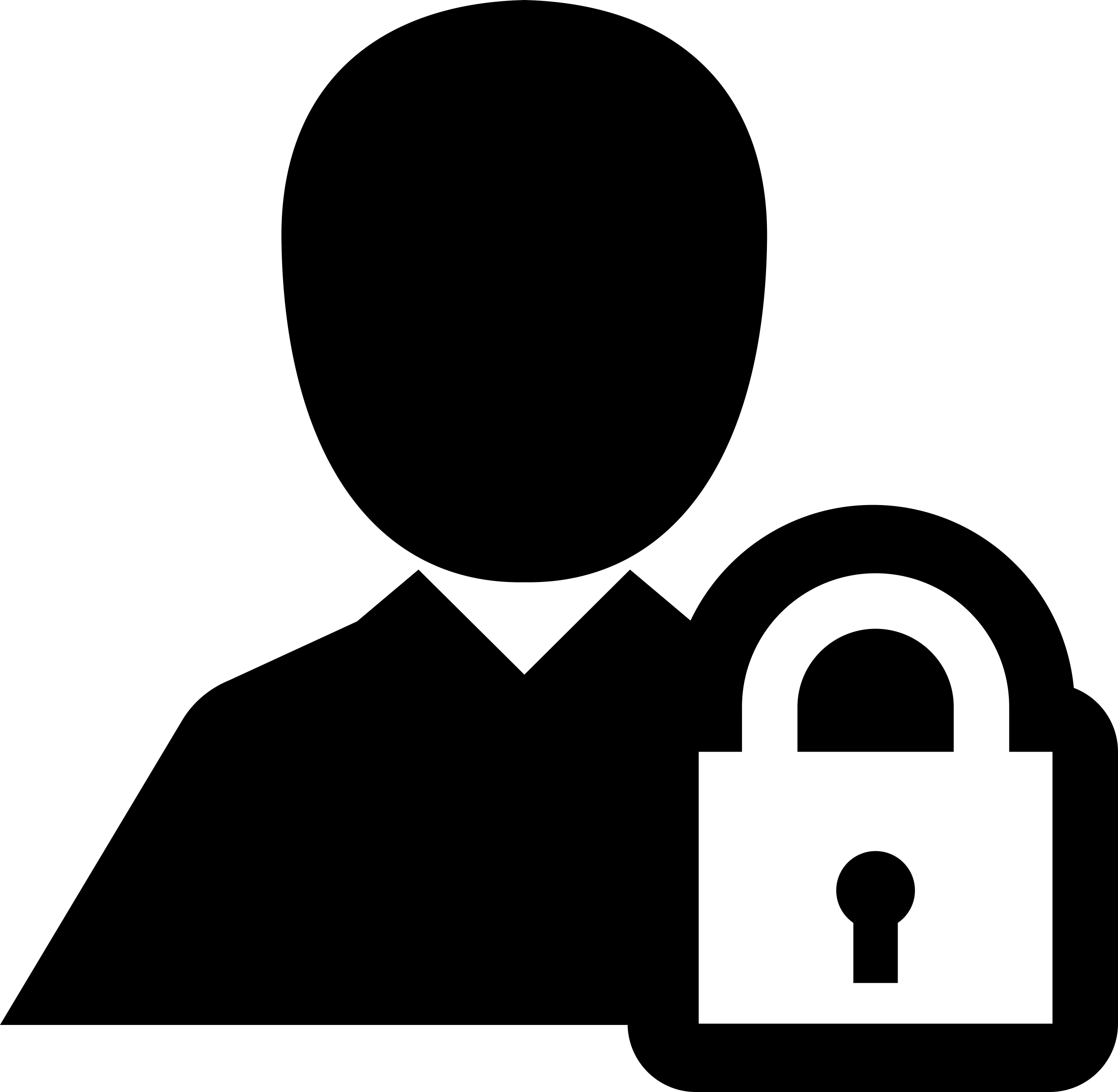 Lock User Symbol Stencil Svg Design File Free Vectors